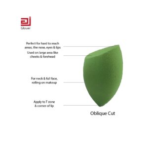 Beauty Blenders – Pack of 3